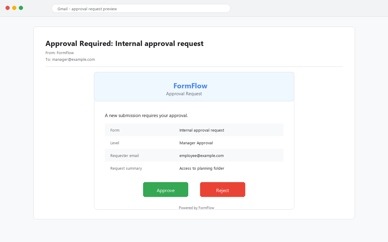 Reviewer email for FormFlow first-run test